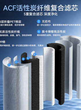 惠尔顿大白瓶前置过滤器双芯M9