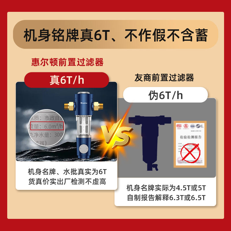 惠尔顿家用反冲洗全铜自来水净水器 惠尔顿电器净水器