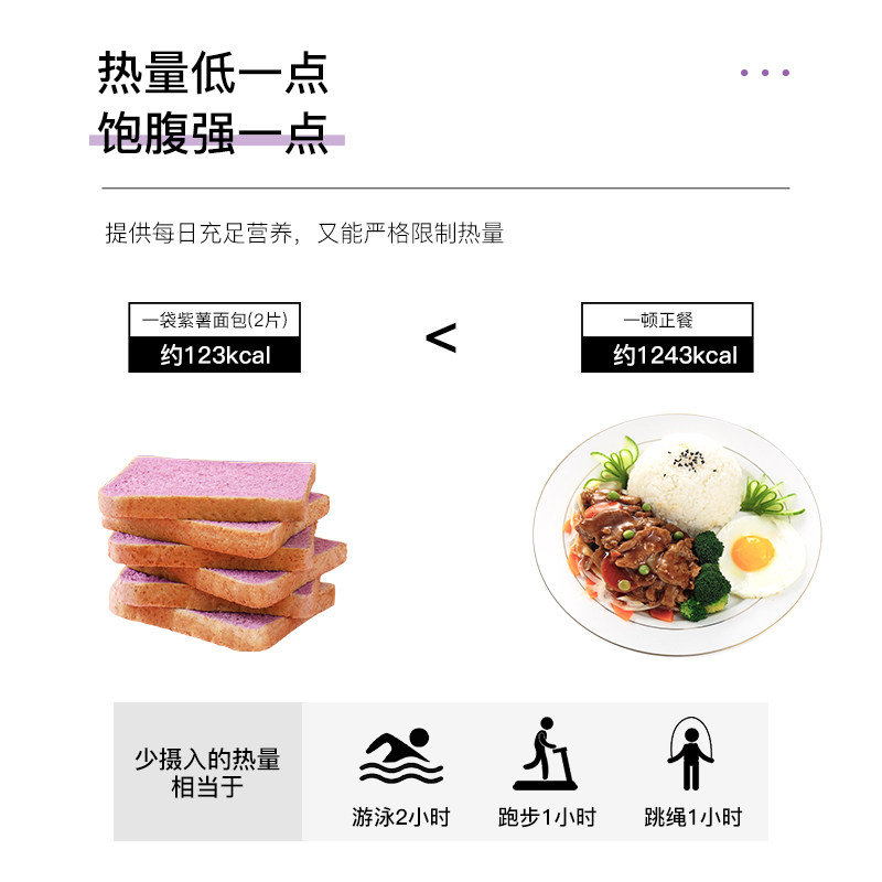 糖尿人全麦紫薯孕妇糖精早餐面包 晟嘉食品西式糕点