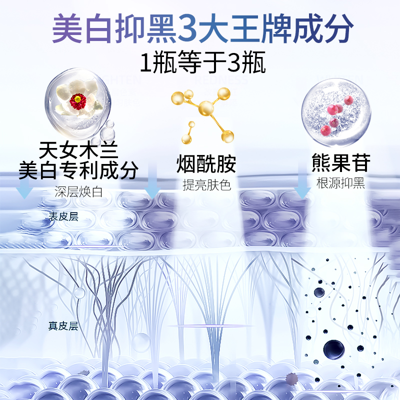 左光熊果苷小蓝瓶精华液美白淡化暗沉补水保湿提亮肤色官方正品 - 图0