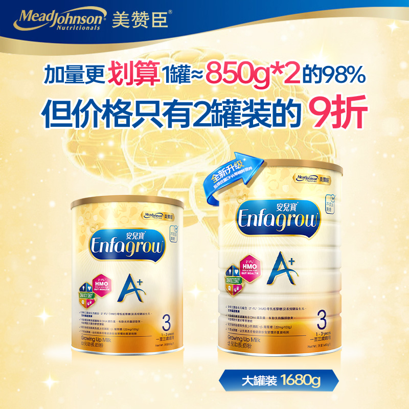 美赞臣港版3段安儿宝婴幼儿罐装牛奶粉1-3岁含DHA进口正品1680g - 图0