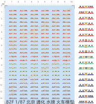 Train model 1:87 Train waterboard (universal sign) dedicated water sticker (82F)