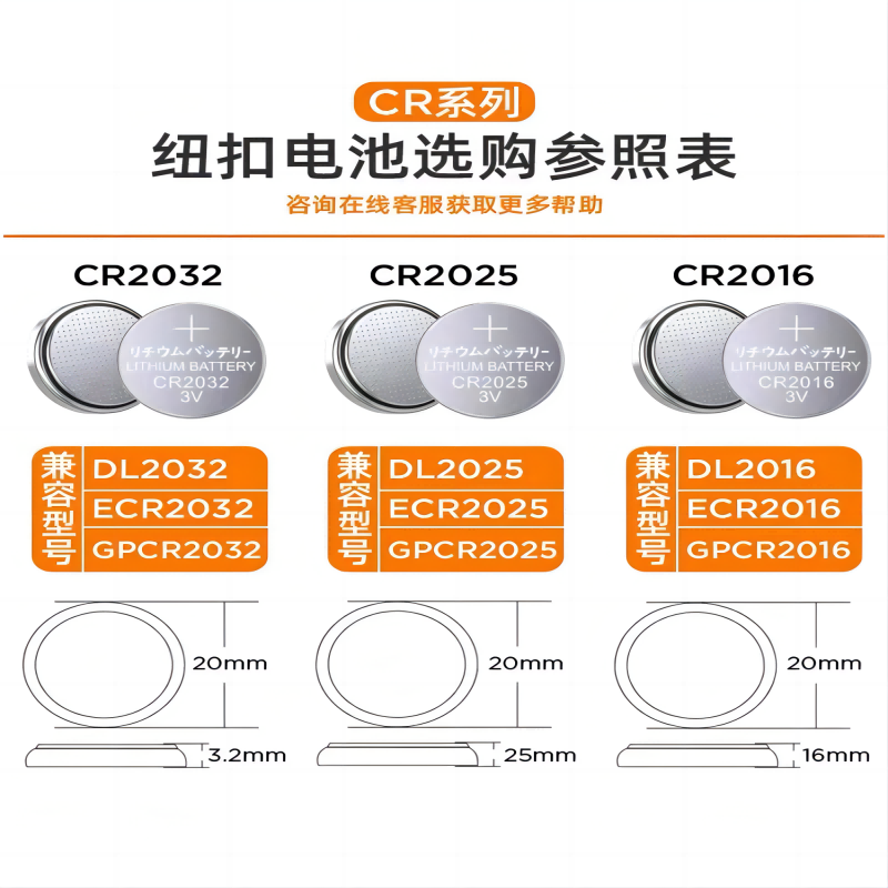 CR2032/CR2025/CR2016纽扣电池锂电池3V主板遥控器电子秤汽车钥匙