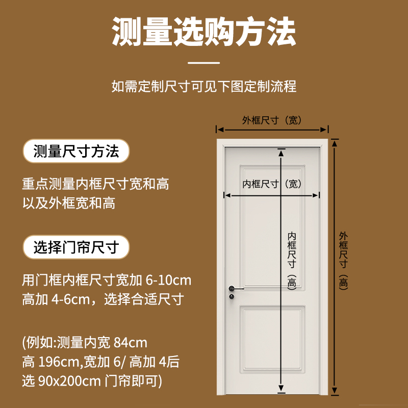门帘冬季保暖防风家用卧室空调挡风隔断遮挡厨房卫生间磁性自吸