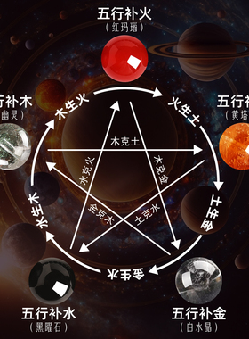 普陀山天然绿檀木手串女五行补水火金木土檀香文玩佛珠新中式手链