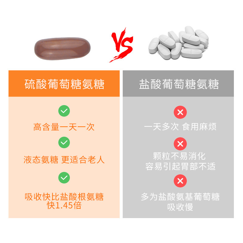 feingold关节活素中老年女性维骨力 德益网海外氨基葡萄糖