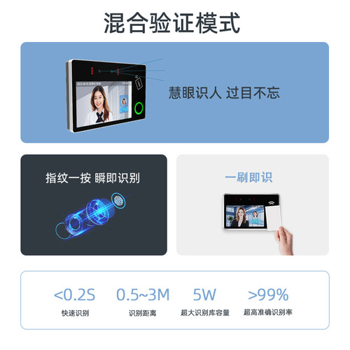 云纹5寸无线智能可二次开发api人脸识别考勤一体机指纹门禁系统 - 图0