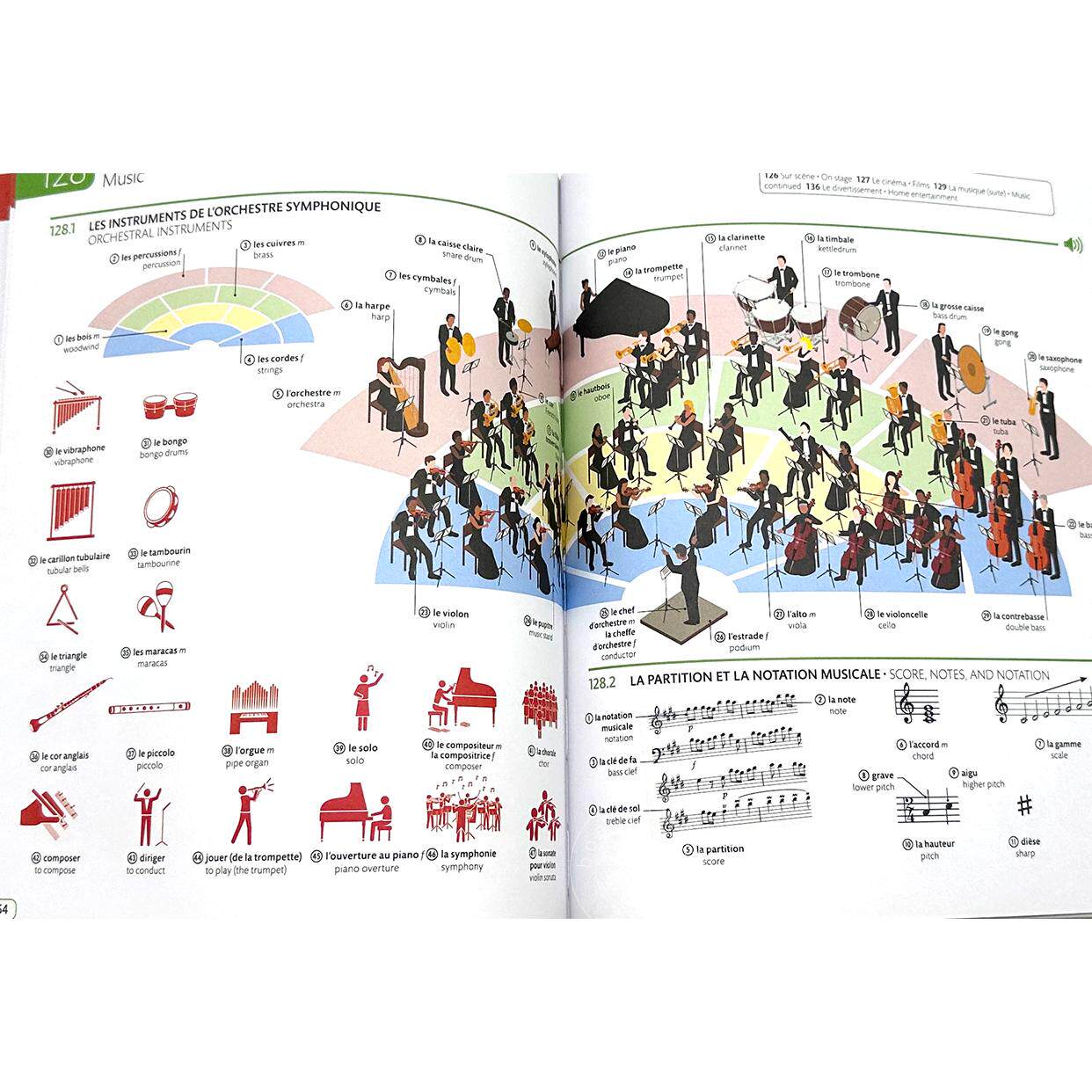 现货 法英图解词典 DK出版社 英文原版 French English Illustrated Dictionary