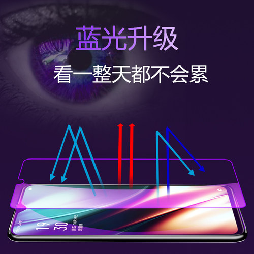 适用于oppok1钢化膜oppok3全屏覆盖oppok5抗蓝光oppok5手机膜k3防摔爆0pp0防指纹k1保护膜刚化玻璃保护贴膜 - 图3