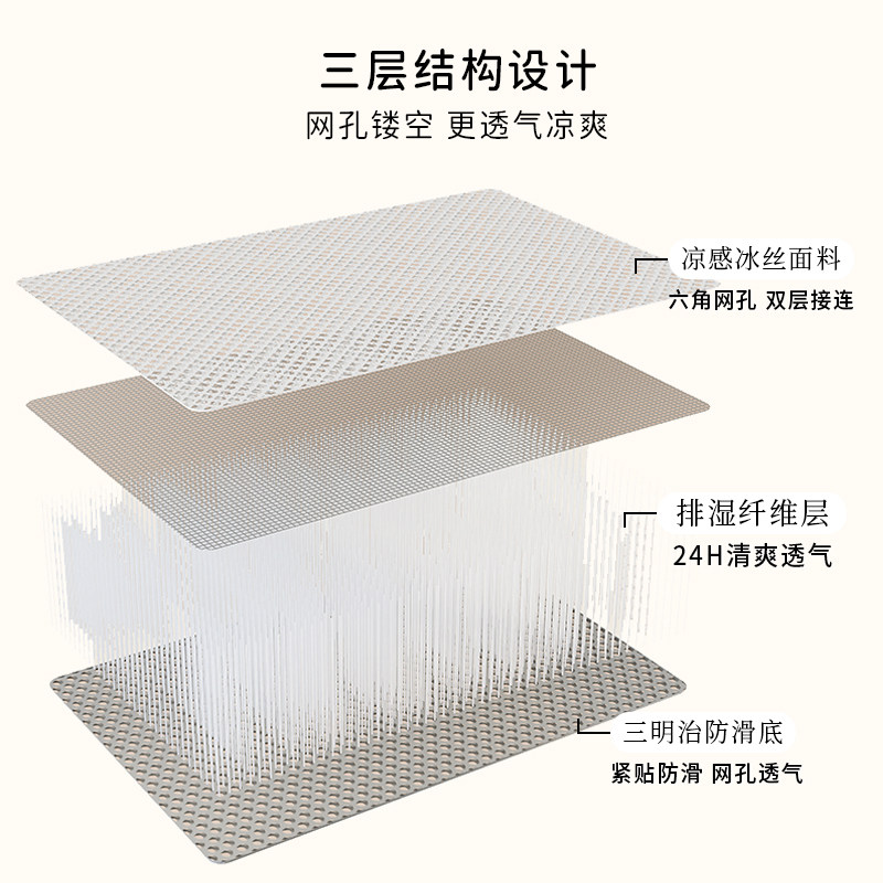 Medisha cream style ice silk bay window mat is cool and non-slip