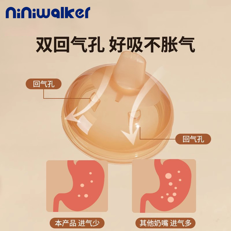 Niniwalker适用于世喜奶瓶配件奶嘴吸管学饮嘴鸭嘴新生婴儿宽口径 - 图2