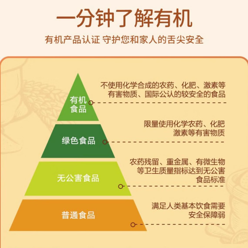 北大荒有机全麦面粉含麦麸优质小麦面粉无添加粗粮馒头面包粉1kg-图1