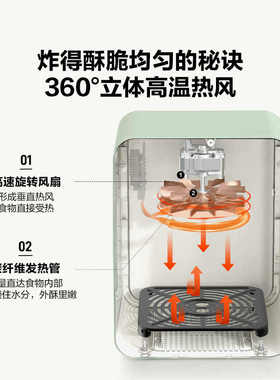 北鼎4L空气炸锅F51升级全钢F515