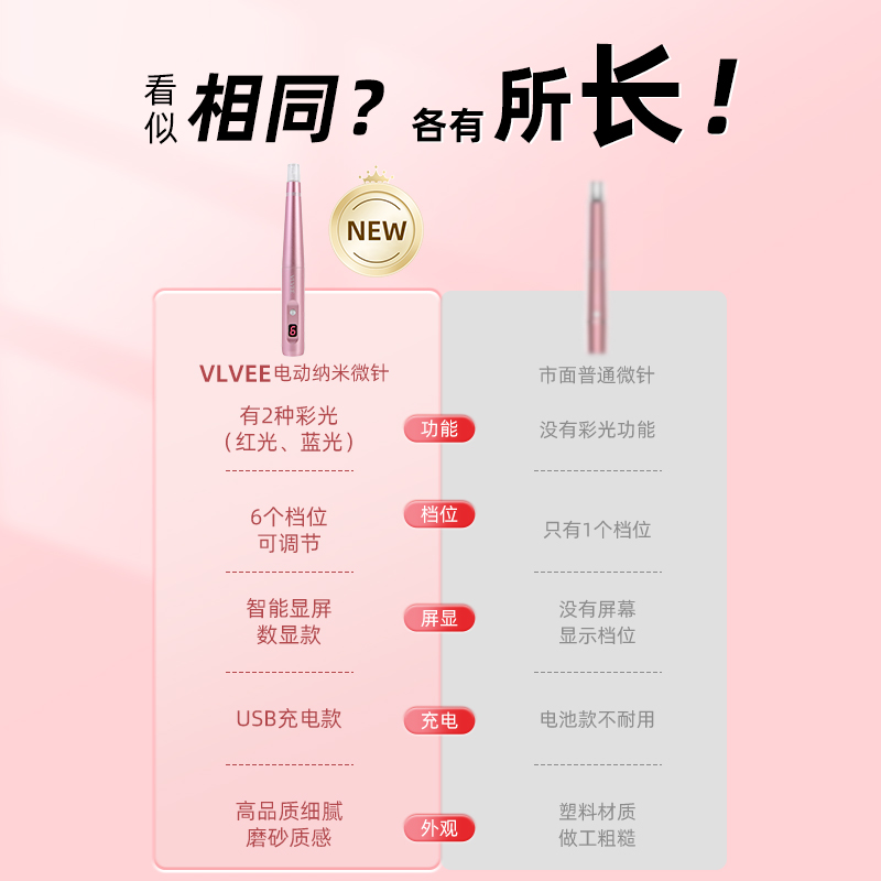 法国VLVEE纳米微针导入仪器水光冻干粉电动微晶笔美容仪脸部家用-图0