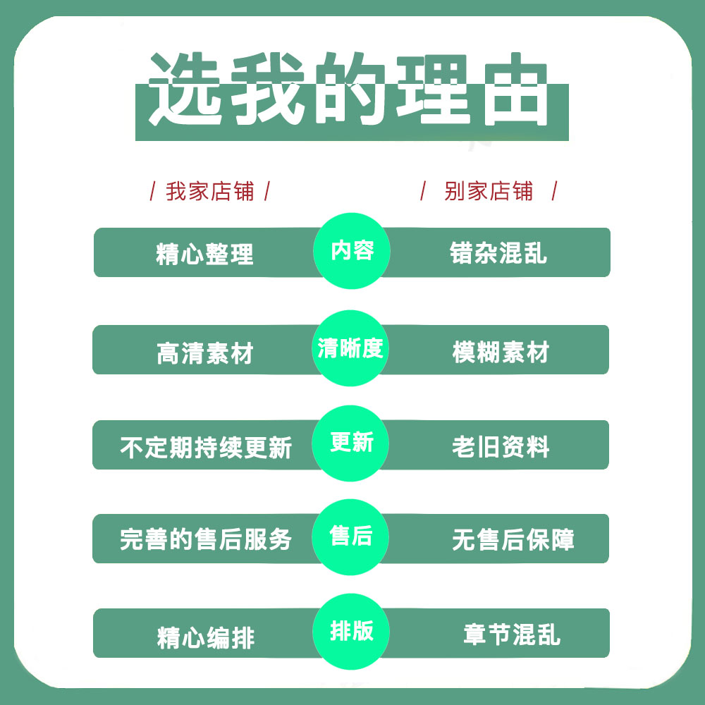 网络直播传媒公司公会经纪合作协议网红主播艺人签约劳务合同模板 - 图0