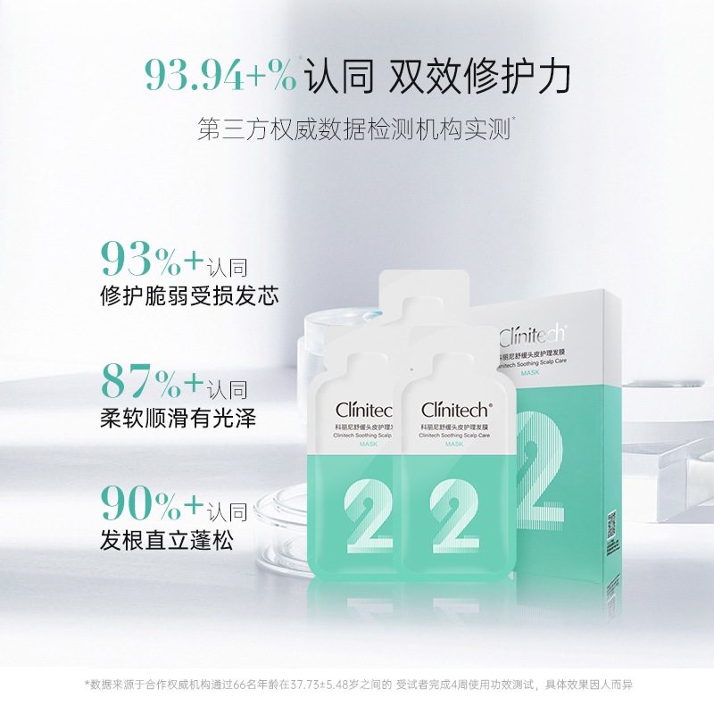 【天猫U先】科丽尼舒缓头皮发膜30ml 柔顺顺滑蓬松修护干枯毛糙 - 图1