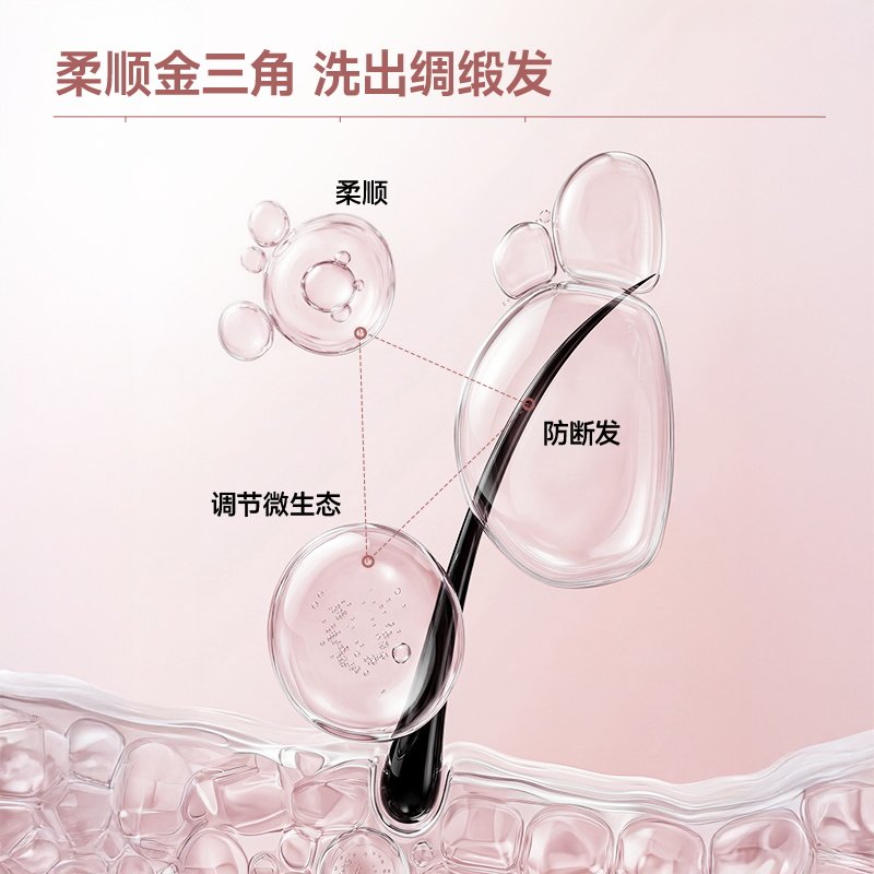 【新】科丽尼青蒿头皮素30ml去屑控油蓬松毛囊头皮修护洗发水