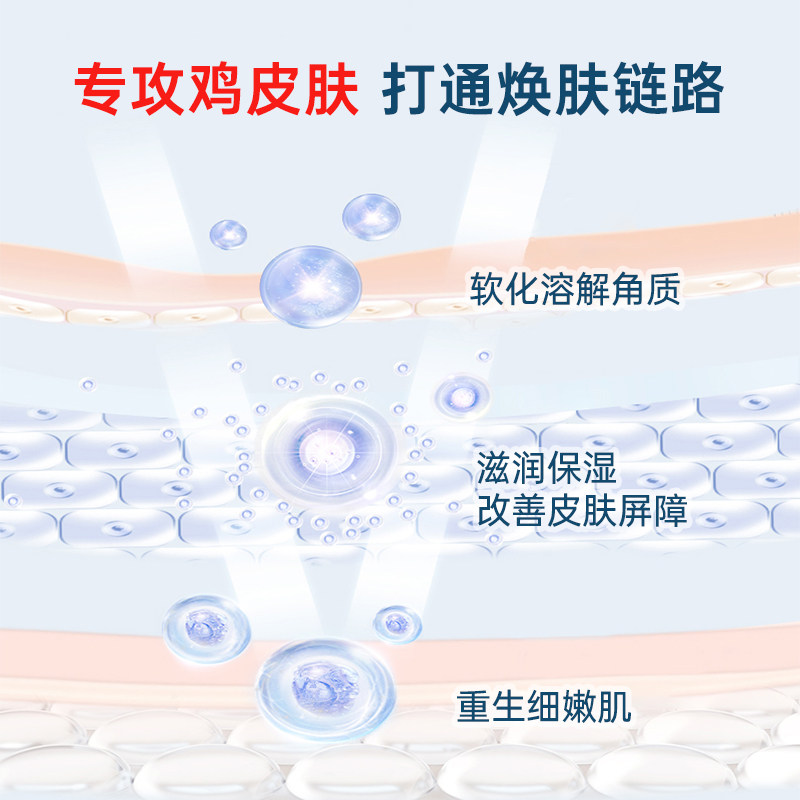 质润20%尿素维生素e乳膏身体乳 知原身体乳/霜