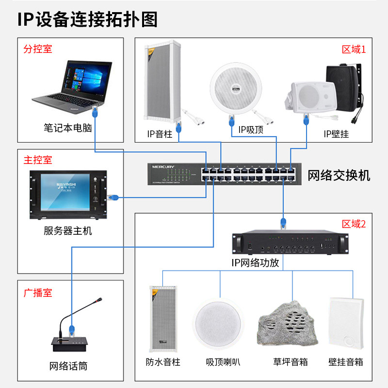 ip网络广播系统4G户外Poe音柱响号角喇叭厂校园景区农村防水智能,淘宝优惠券,粉丝福利购,淘宝优惠卷