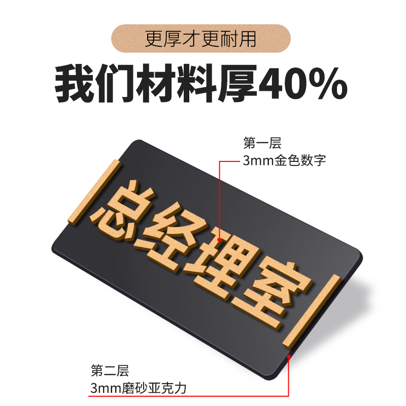 VIP贵宾室包厢高档亚克力号码牌定制总经理办公室轻奢个性创意指示牌定做男女洗手间卫生间门牌墙贴温馨提示 - 图0