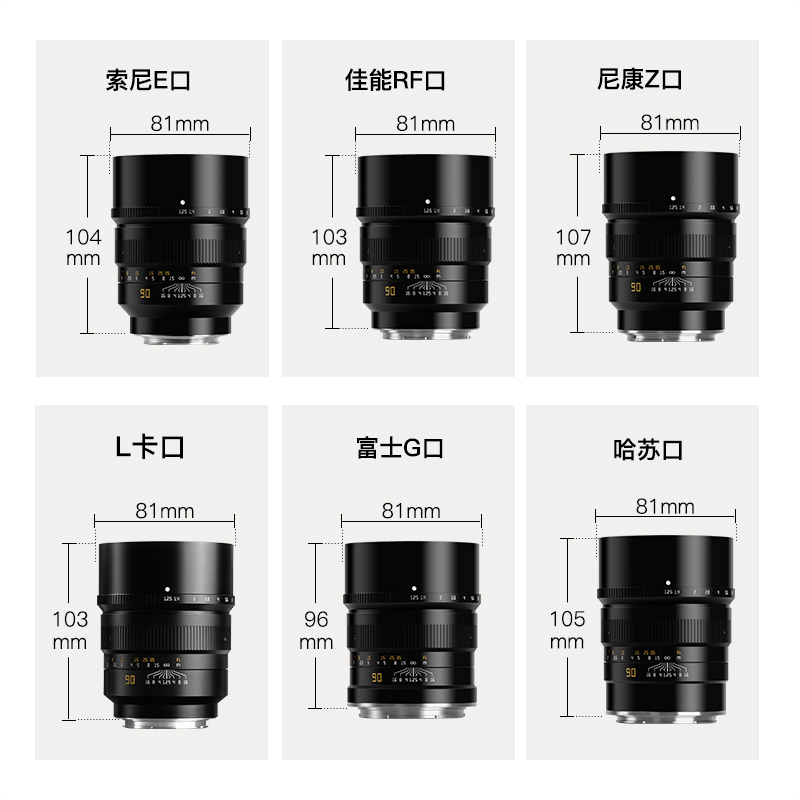 铭匠光学90mm f1.25全画幅镜头适用尼康Z5 Z8富士中画幅GF哈苏X2D-图2