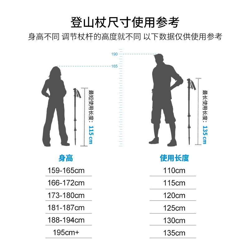 碳素超轻折叠登山杖铝合金外锁三节伸缩手杖户外徒步爬山仗棍装备 - 图2