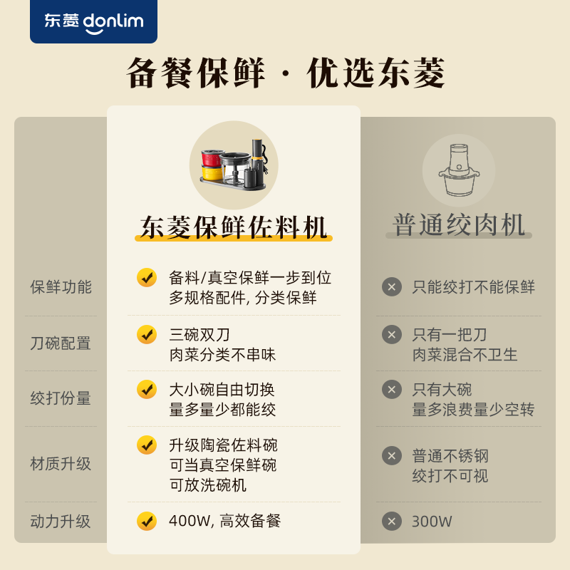 东菱保鲜佐料机抽真空机家用多功能家用小型备餐辅食绞肉机料理机,淘宝优惠券,粉丝福利购,淘宝优惠卷