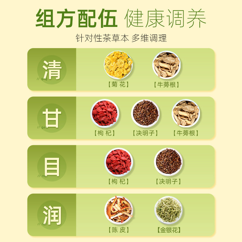  柏佳康大药房养生茶