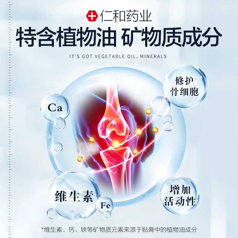 仁和骨刺贴膏关节腰椎骨质增生消痛贴去足跟痛筋膜炎脚后跟疼根p1-图1