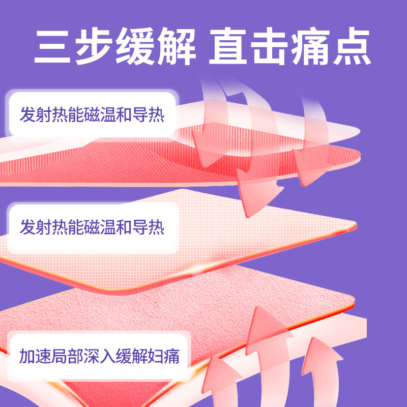 暖宫贴月经量少不来调理气血姨妈宫暖寒卵巢热敷正品大号神器女生,淘宝优惠券,粉丝福利购,淘宝优惠卷