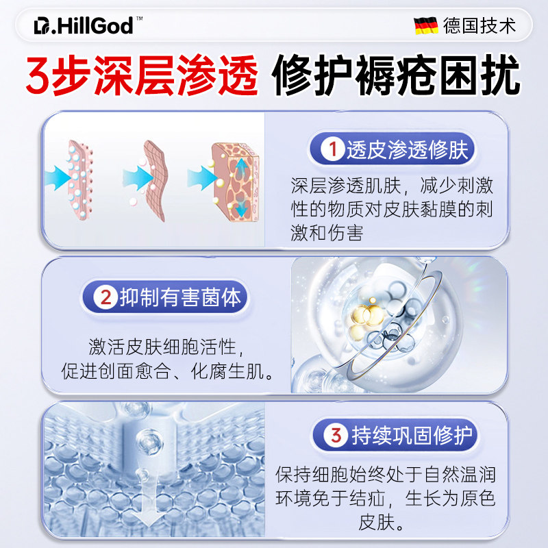 褥疮膏老人久卧床瘫痪去腿臀部肌腐生防压疮伤口贴特外用膏X,淘宝优惠券,粉丝福利购,淘宝优惠卷