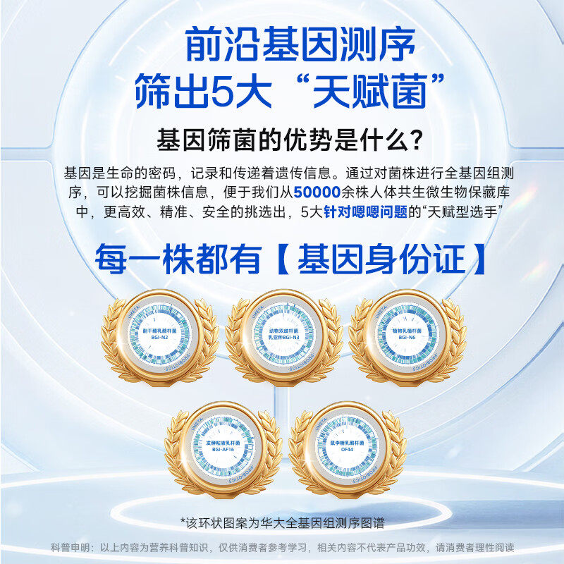 华大营养益生菌优美达益畅成人大肠道益生菌肠胃咀嚼片正品基因,淘宝优惠券,粉丝福利购,淘宝优惠卷