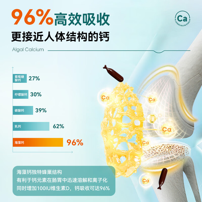 星鲨海藻钙液体钙儿童1.4g*30粒宝宝婴幼儿孕妇有机钙 - 图2