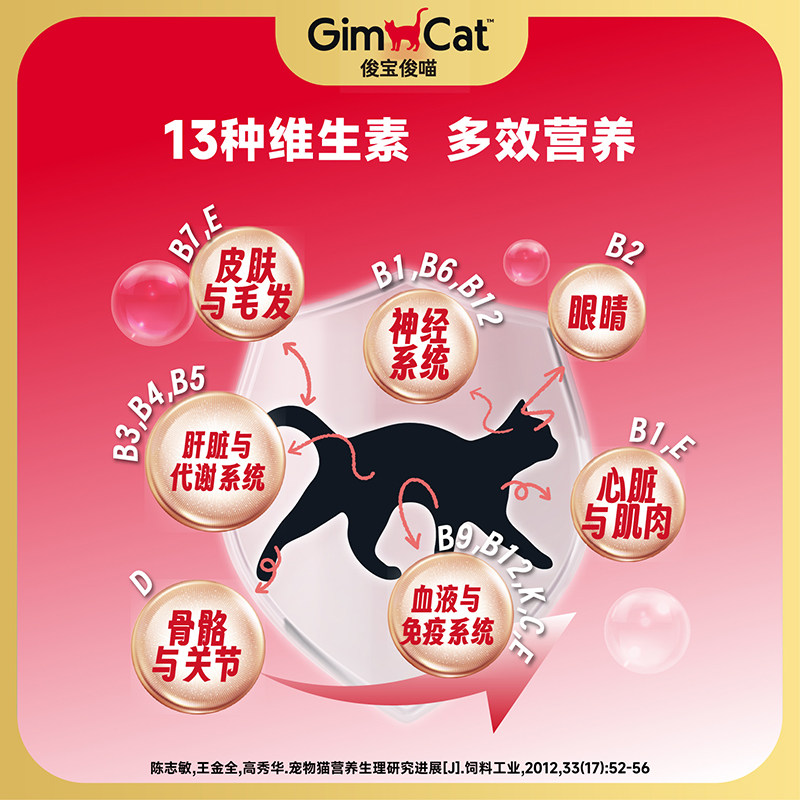 [多维鱼油营养膏]德国进口俊宝成幼孕猫咪复合维他命生素B牛磺酸,淘宝优惠券,粉丝福利购,淘宝优惠卷