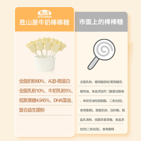 胜山屋儿童高钙奶片原味牛奶棒棒糖宝宝零食无添加A2牛乳棒奶酪