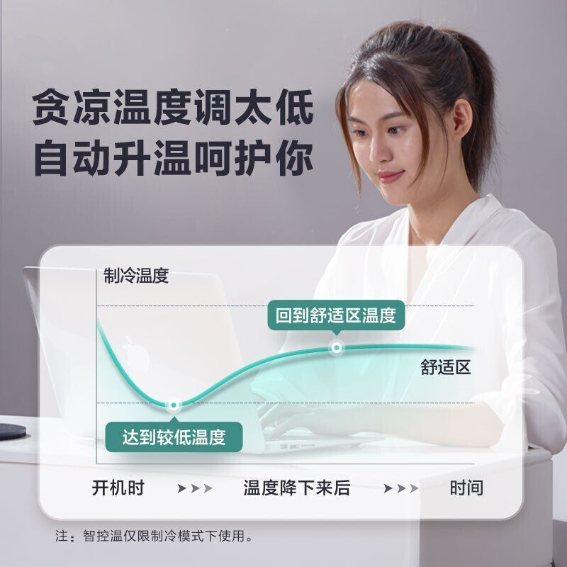 美的大1.5匹一级能效变频空调 美的中大云商空调