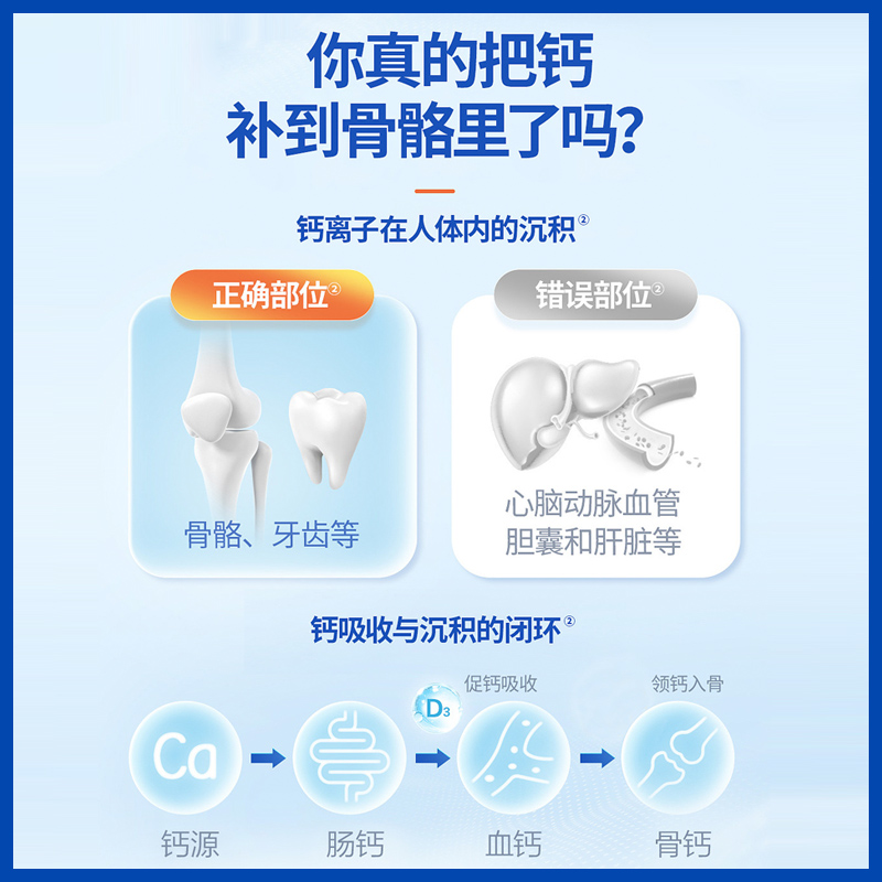 美国朴诺液体钙维生素D3钙片青少年孕妇钙片腰腿疼中老年抽筋补钙