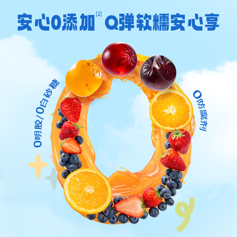 图 4