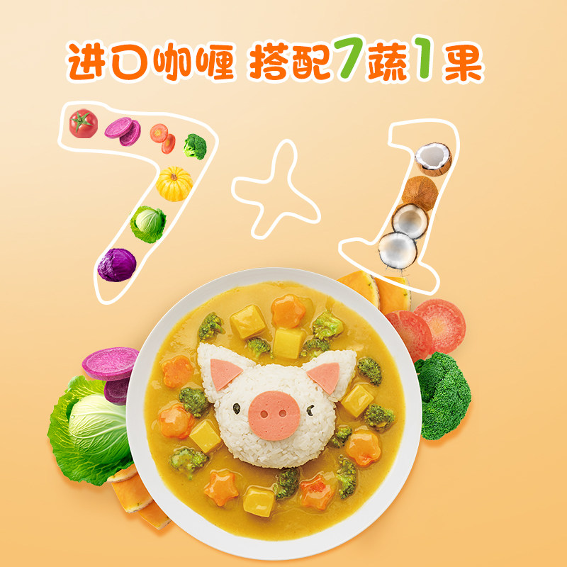 图 3