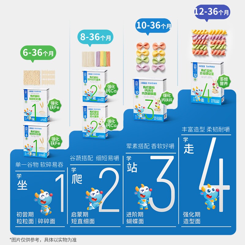 【小鹿蓝蓝_婴儿面条】宝宝6月+幼儿童蝴蝶碎碎面送无添加辅食谱