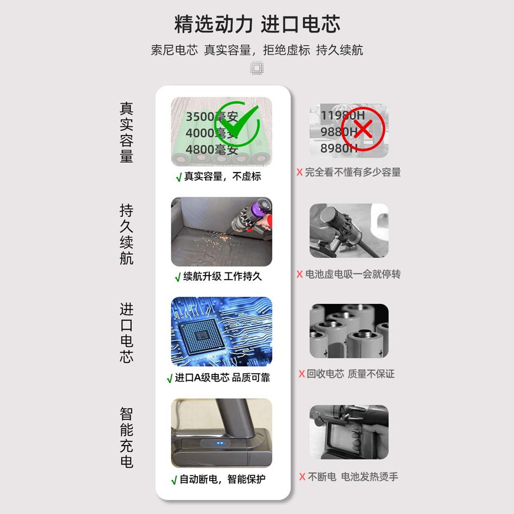 适用dyson戴森吸尘器电池V6V7V8V10V11更换非原装充电锂电芯配件