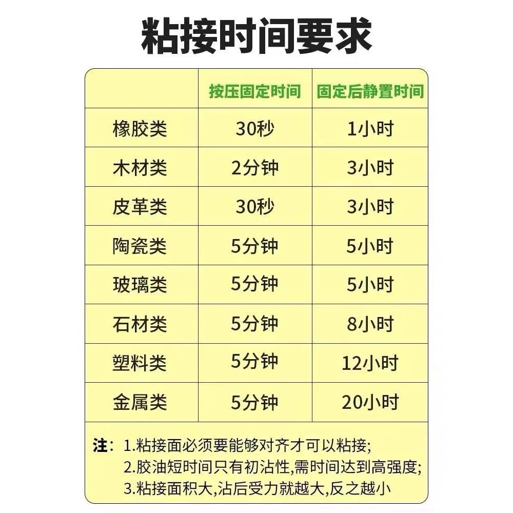 油性胶水粘金属陶瓷铁木头强力多功能粘得牢防水电焊胶塑料快干胶 - 图2