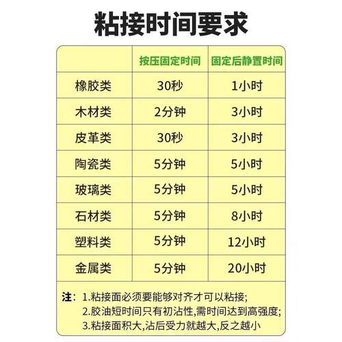 油性胶水粘金属陶瓷铁木头强力多功能粘得牢防水电焊胶塑料快干胶-图2