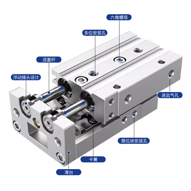 全新原装SMC气缸MDBB MGPM CP96 MXS-16-20-25-32-40-50-63DZ - 图2