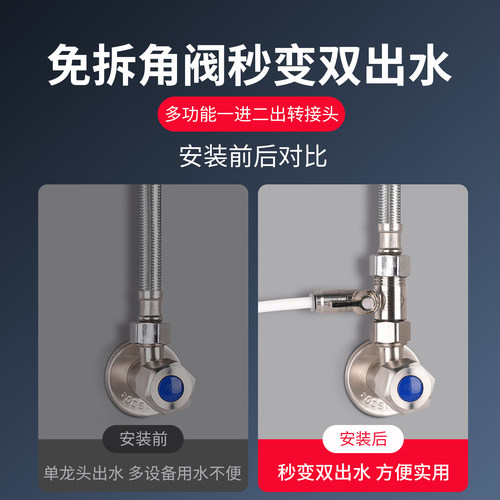净水器进水三通球阀门2分3分家用过滤器角阀开关接头龙头水管配件 - 图0
