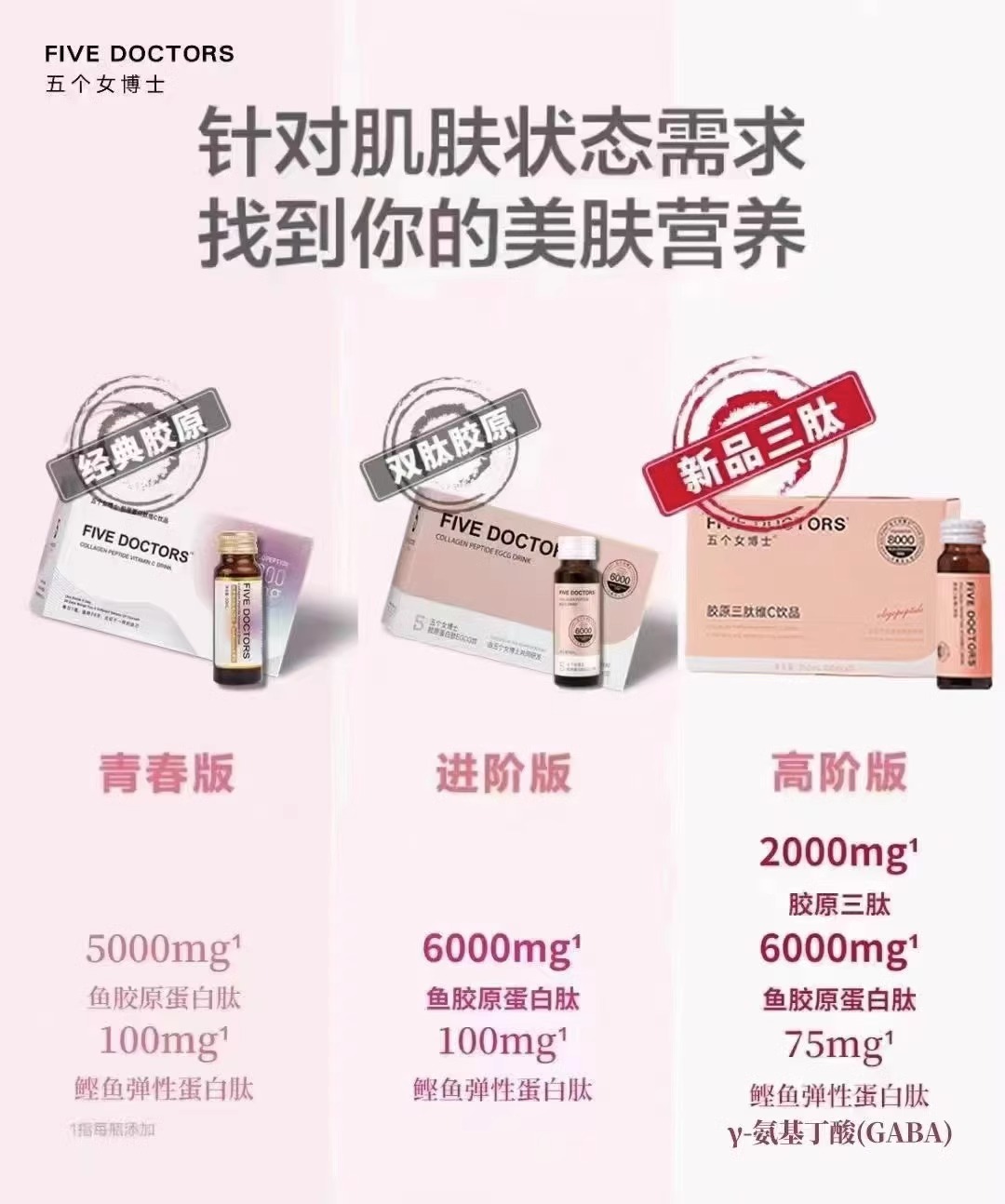 五个女博士胶原三肽维C饮品EGCG液态玻尿酸胶原蛋白肽6000mg8000m - 图2