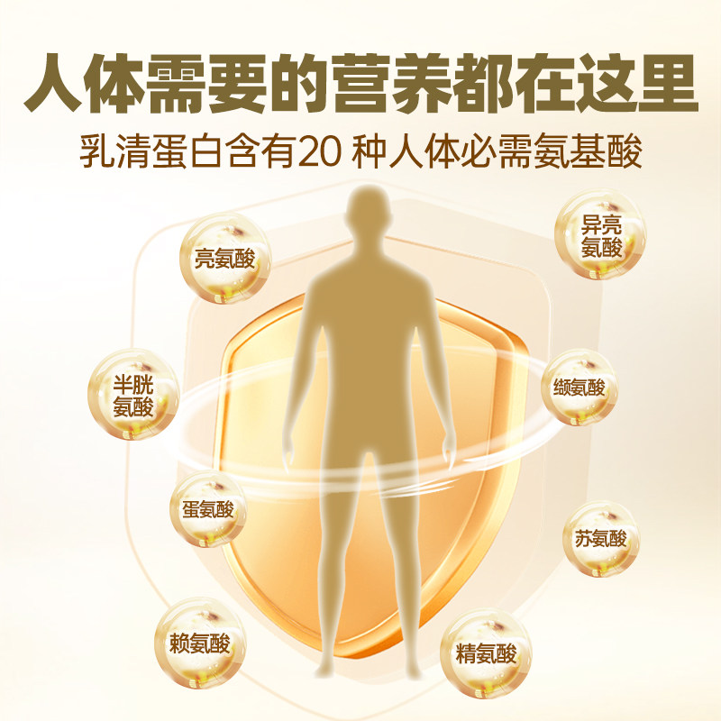 国肽 黄金球蛋白复合胶原肽 免疫球蛋白乳铁蛋白乳清蛋白小分子肽