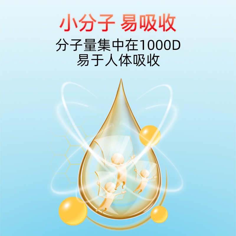 郎平代言人民国肽小分子肽活性肽胶原蛋白肽复合多肽健尔肽4g*7袋