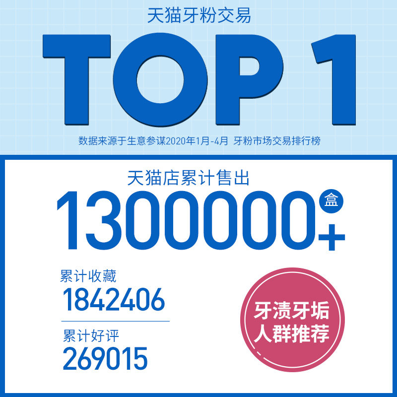 洗牙粉去黄洗白污垢洁牙齿非除牙石 乖儿适牙粉