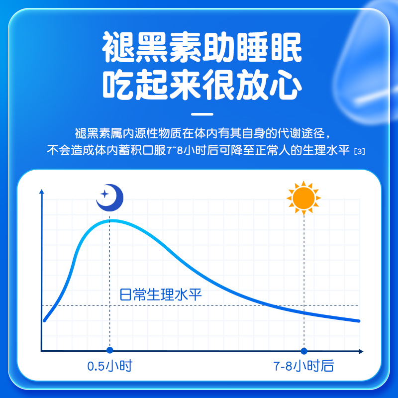 葵花药业褪黑素维生素b6安瓶助眠学生改善睡眠退黑素非软糖睡眠片-图2